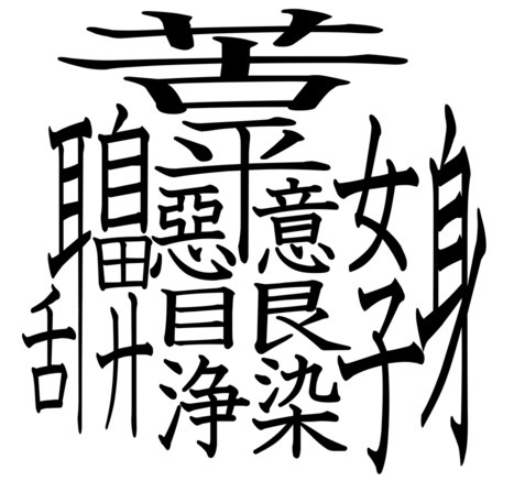 とてもユニークな創作漢字の話 ここだけの話 笑